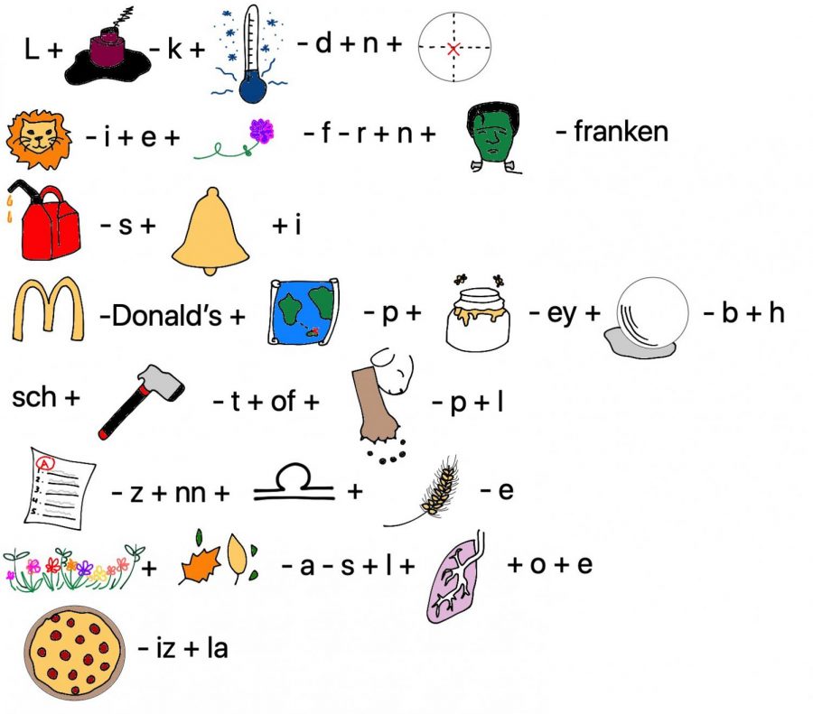Fordham+Picture+Puzzles%3A+Can+you+figure+out+what+each+of+these+lines+say%3F