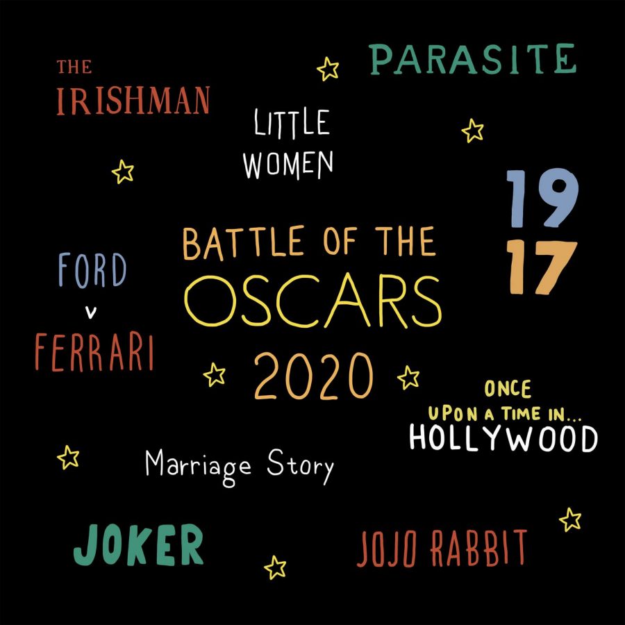 Battle of the Oscars II