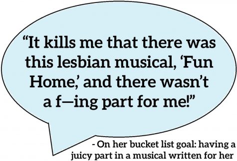 speech bubble of delaria's quote on fun home