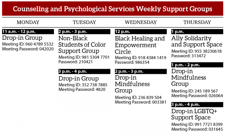 CPS Schedule