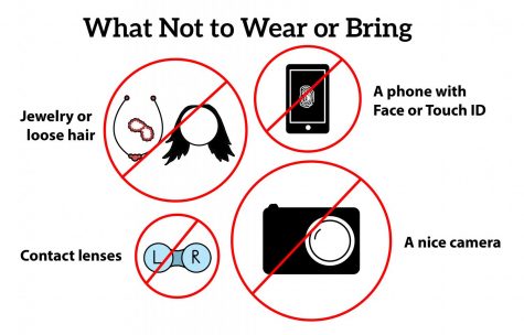 graphic of what not to bring to a protest