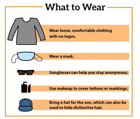 a graphic explaining what to wear during a protest