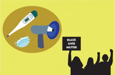 Graphic of Coronavirus PPE and BLM protests
