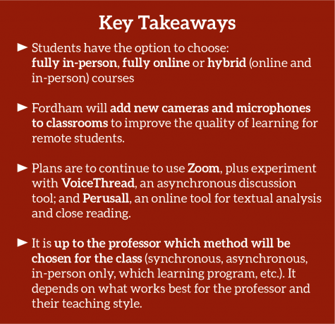 Key Takeaways: students have option to choose fully in-person, fully-online, or hybrid courses. Fordham will add new cameras and microphones to classrooms to improve quality of remote learning. Plans are to continue using Zoom and experiment with VoiceThread, an asynchronous discussion tool, and Perusall, an online tool for textual analysis. Up to professor which method will be chosen for class, depending on what works best for professor and teaching style.