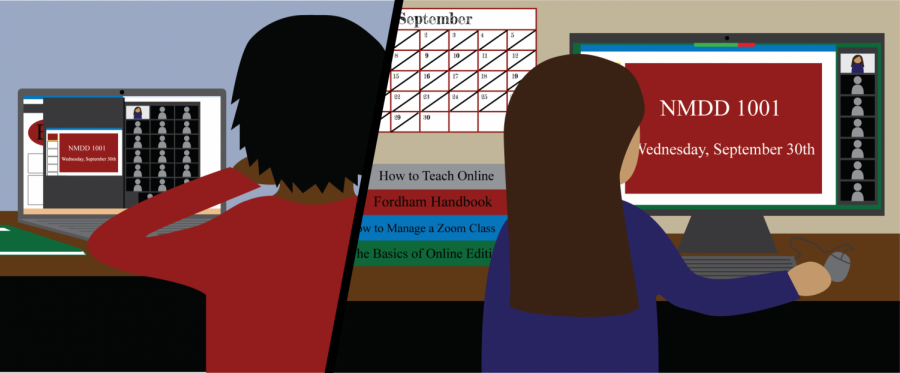 graphic of a student and a professor each sitting at a computer figuring out their online workload. student on left has zoom boxes and "NMDD 1001" onscreen, and professor has "NMDD 1001" onscreen and books next to her with titles like "how to teach online," "fordham handbook," "how to manage a zoom class" and "basics of online editing"