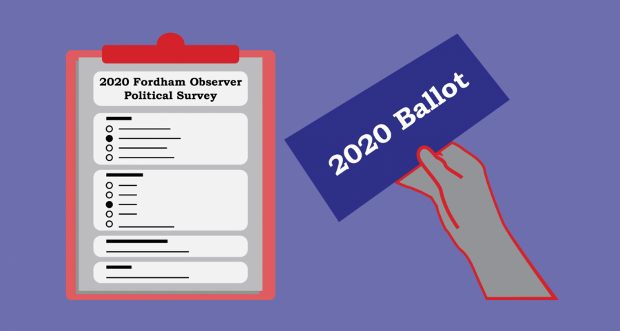 a graphic illustration of a survey and a 2020 ballot