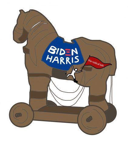 trojan horse with a biden-harris sign on it