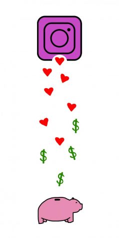 a graphic illustration of the Instagram logo with hearts and dollars falling into a piggy bank, symbolizing capitalizing on advocacy