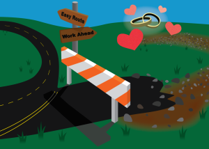 a graphic of a diverging road, one pointing to a area of work with symbols of love, the other pointing to an easy path