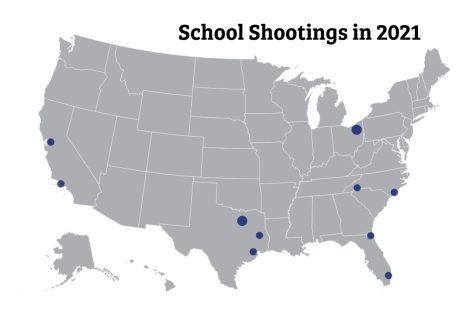tragedy of school shootings in the us in 2021