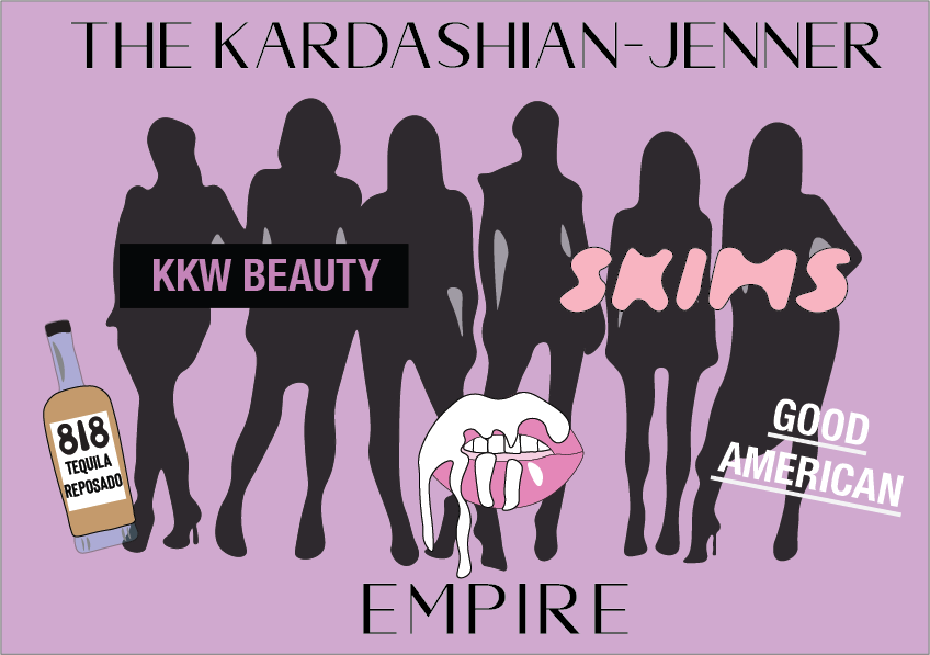 silhouettes of the kardashian family