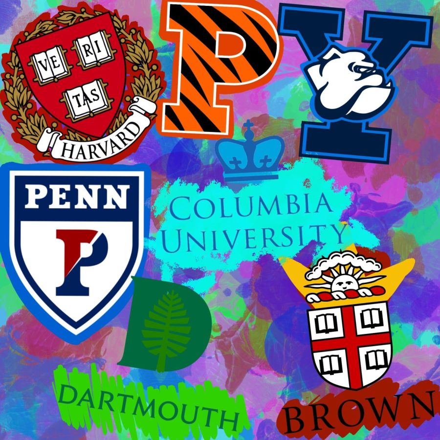 Here are 850+ Ivy League Courses You Can Take Right Now for Free