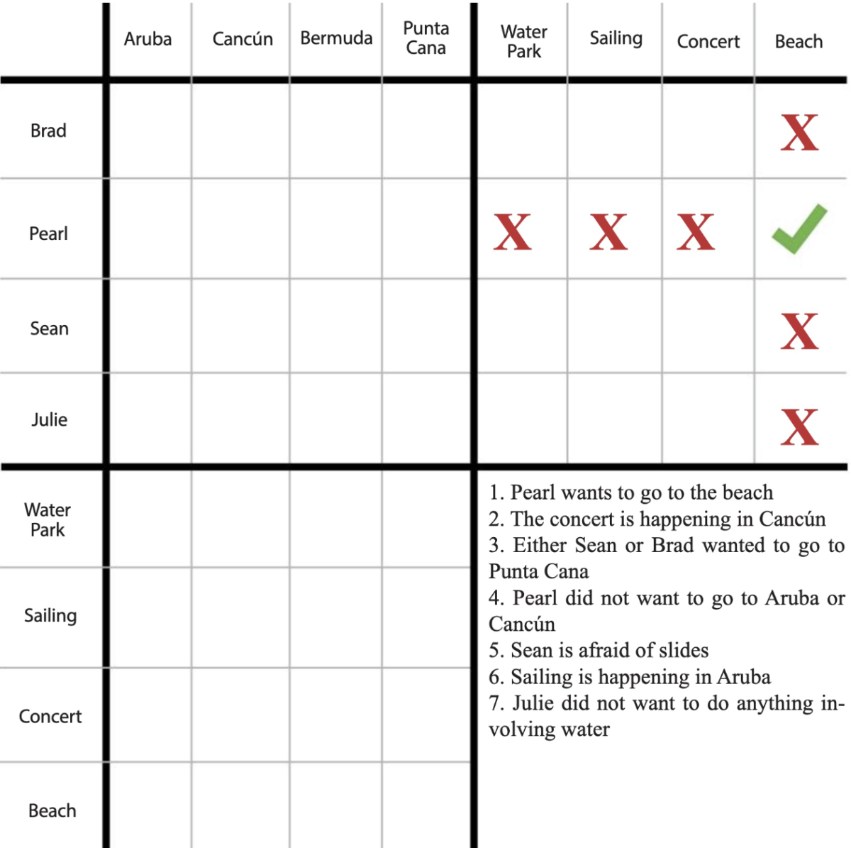 Logic Puzzle: Give Me a Break!