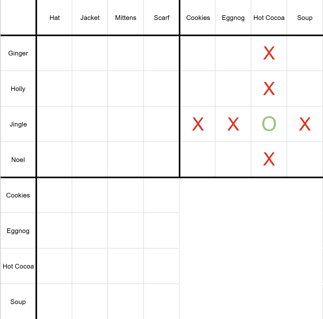 Logic Puzzle: Cozy Snowmen