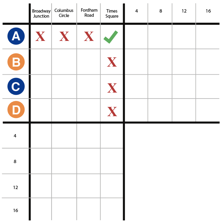 Logic Puzzle: Train Troubles