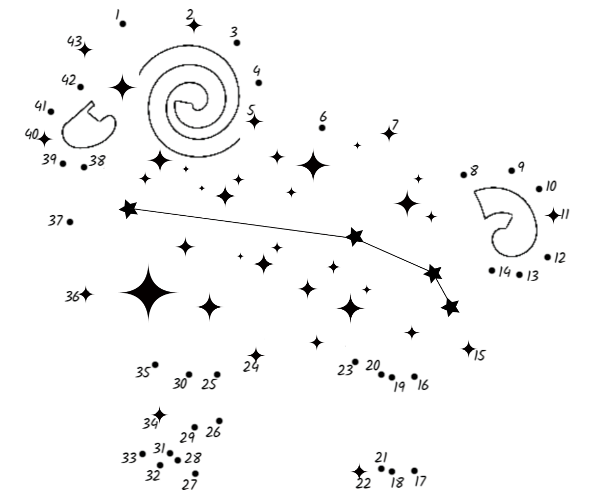 Connect the Dots: Ramstellations