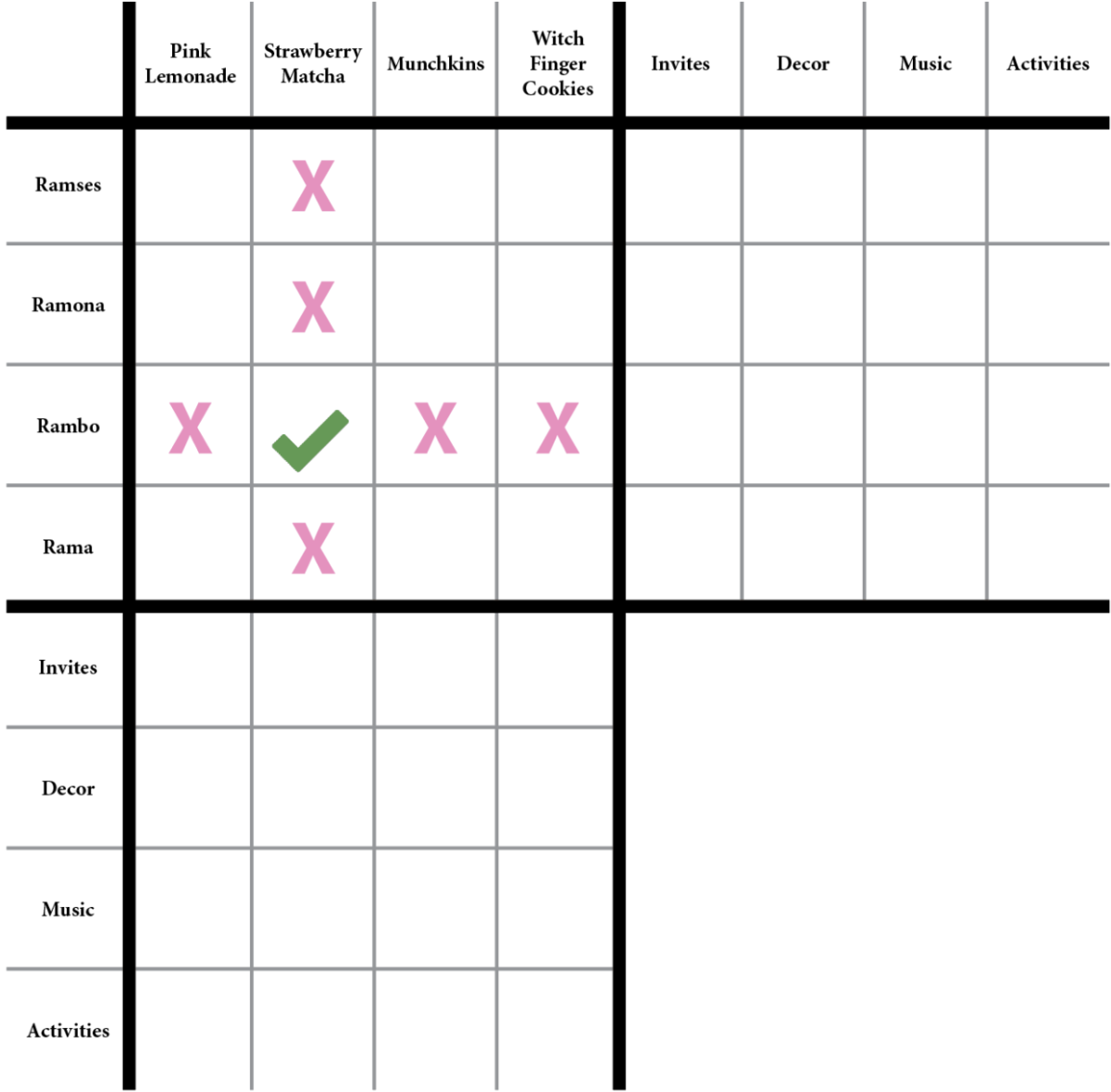 Logic Puzzle: Wicked Fun